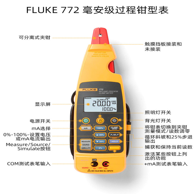 cp-5.3